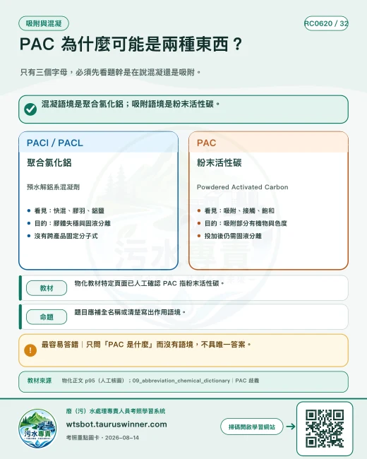 PAC 為什麼可能是兩種東西？圖卡：只有三個字母，必須先看題幹是在說混凝還是吸附。